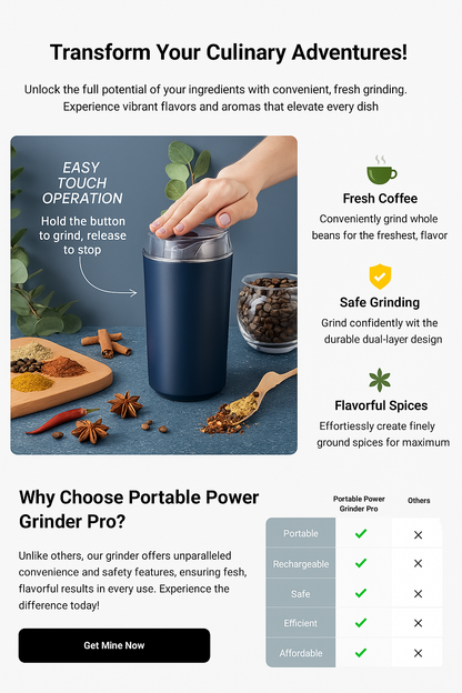 Trendy Mart™ Electric Spice & Coffee Bean Grinder. Suitable for Coffee Beans, Spices, Masala, Nuts & Grains
